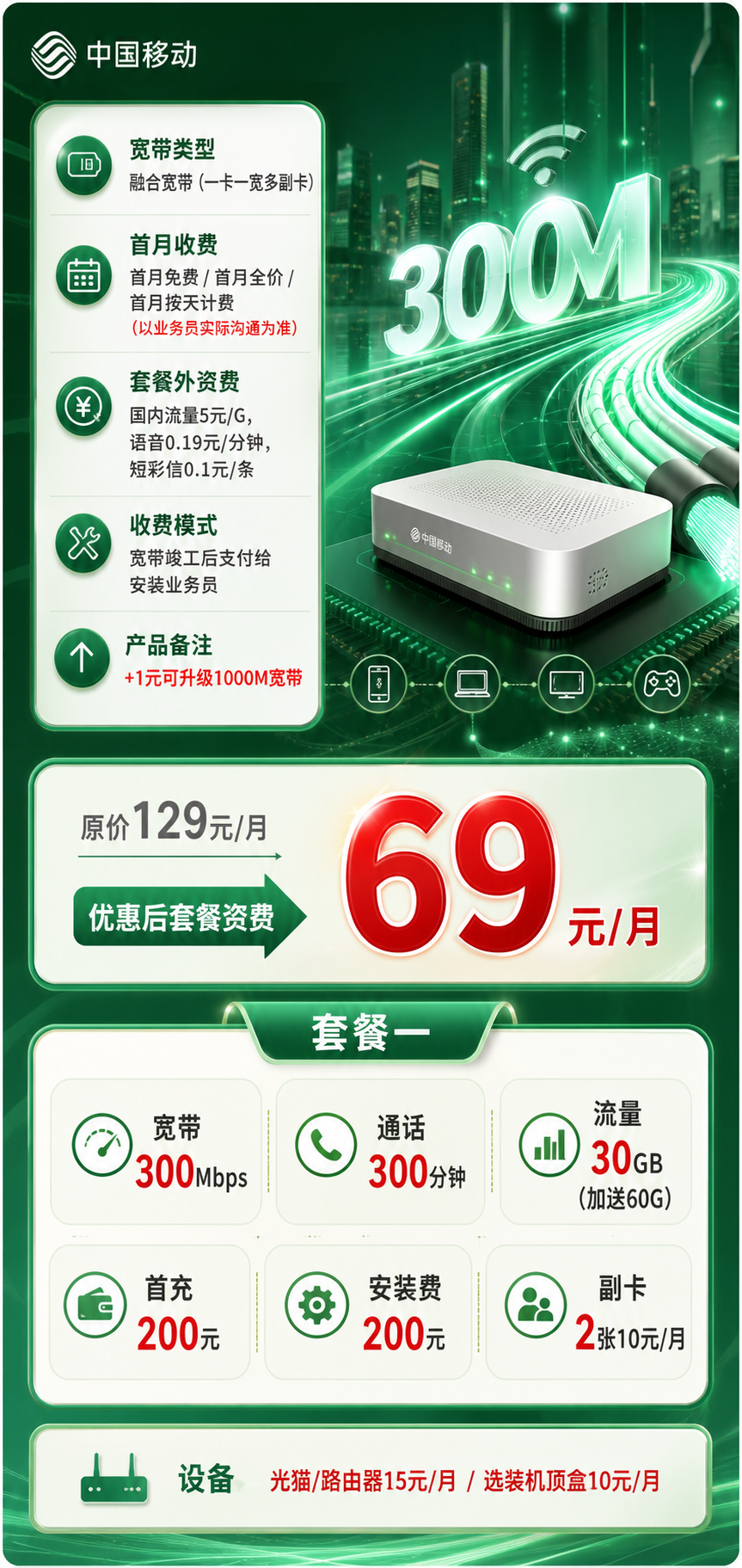 潮州移动融合宽带详情