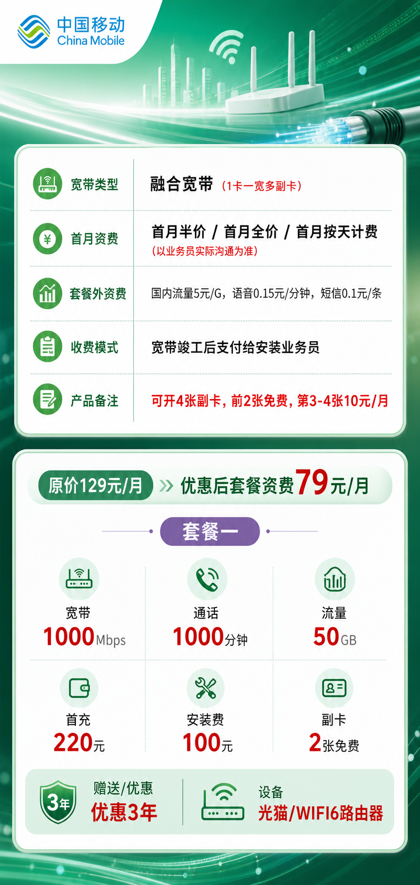 南昌联通融合宽带详情