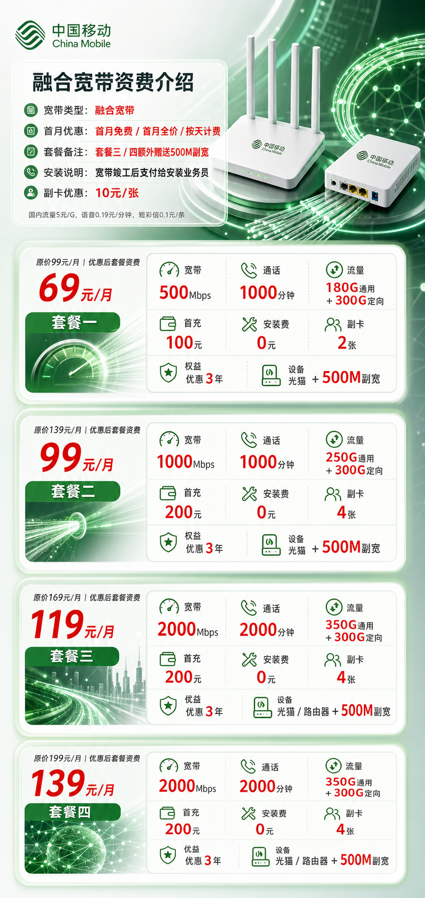 贵州移动叠加宽带详情