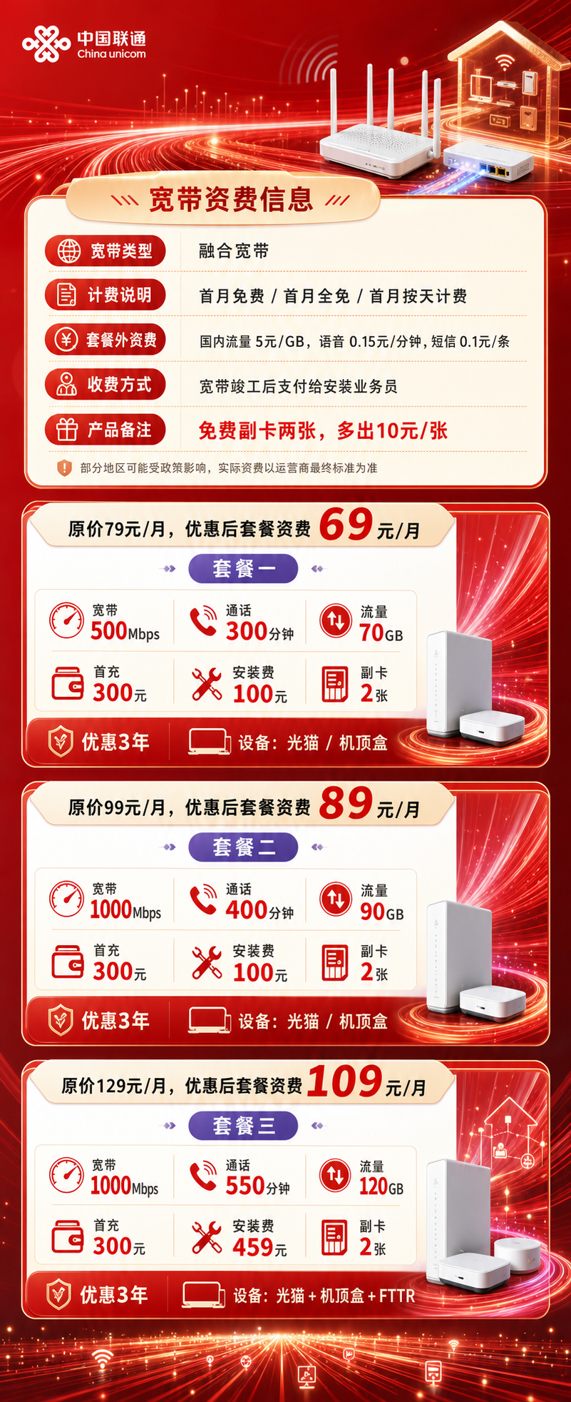 苏州联通融合宽带详情