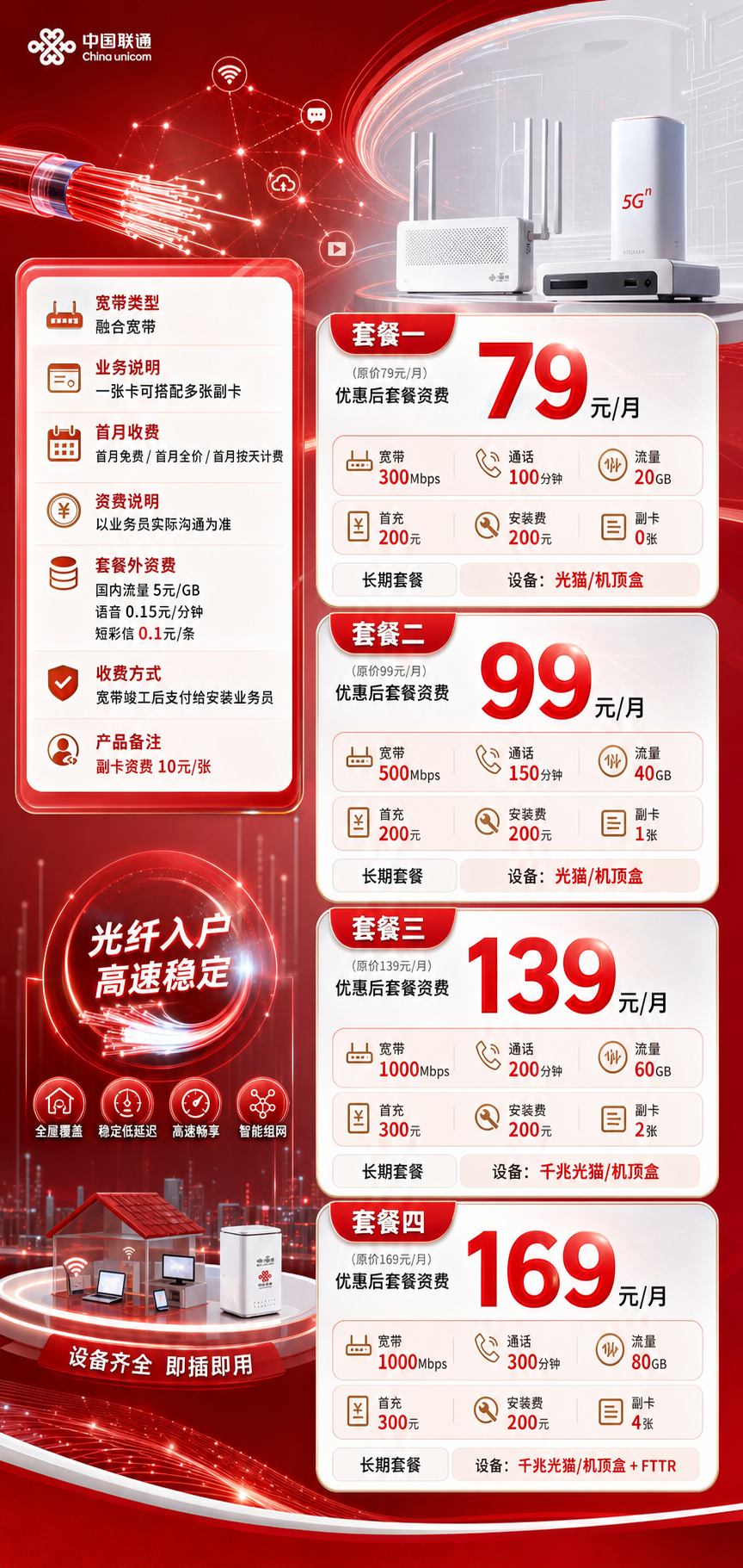 宁夏联通融合宽带详情