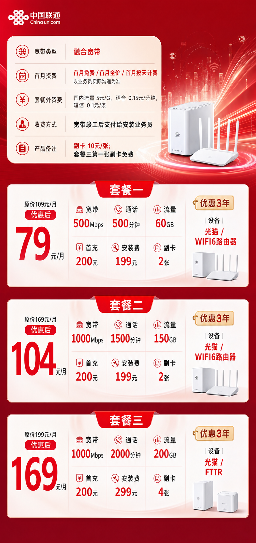 郑州联通融合宽带详情