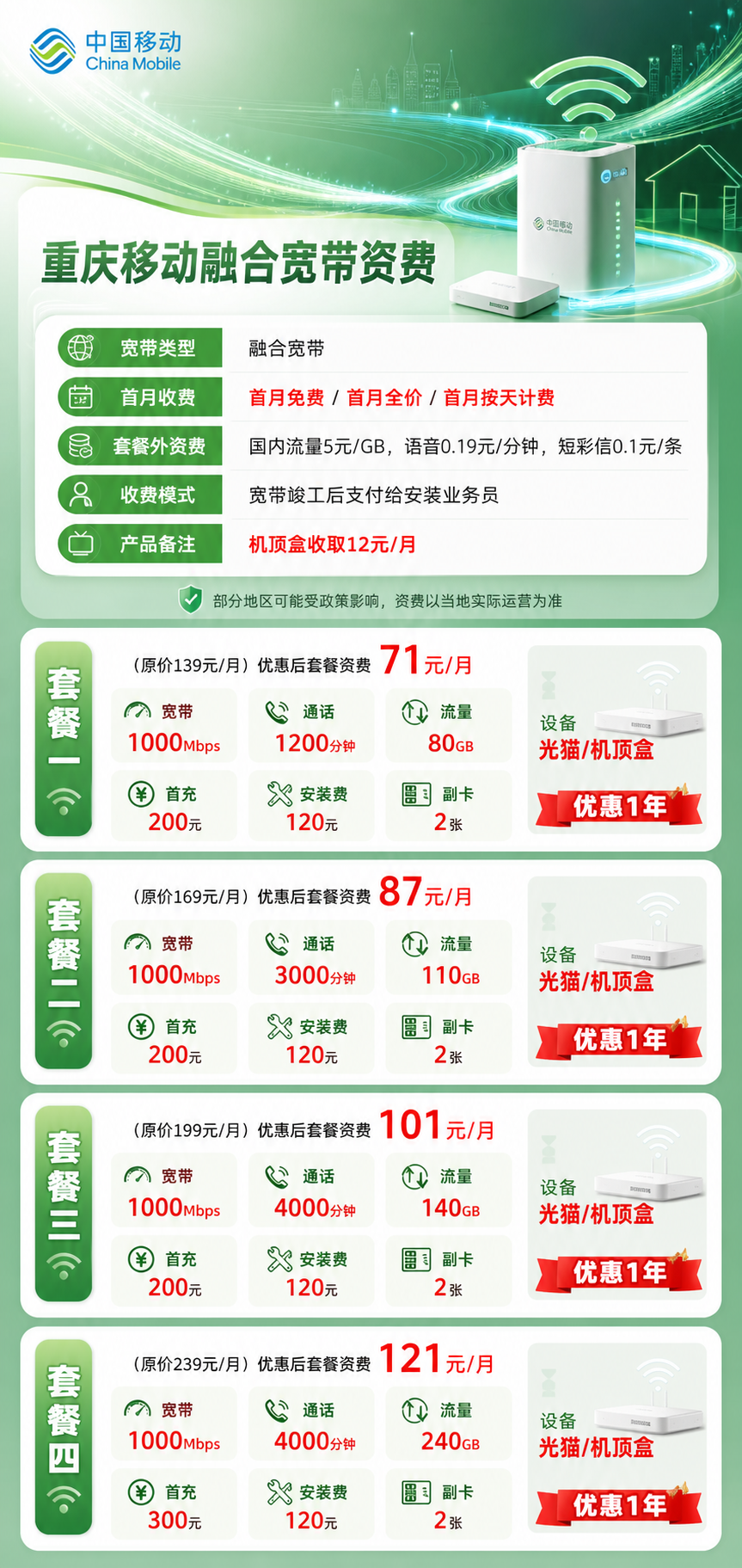重庆移动融合宽带详情
