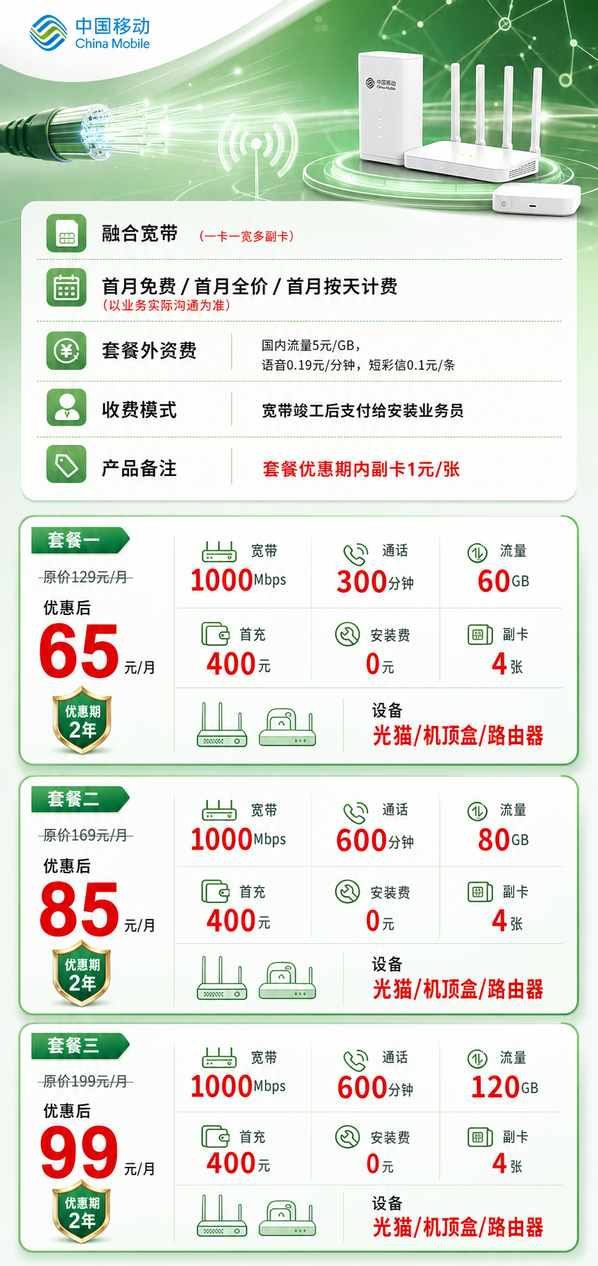 十堰移动融合宽带详情