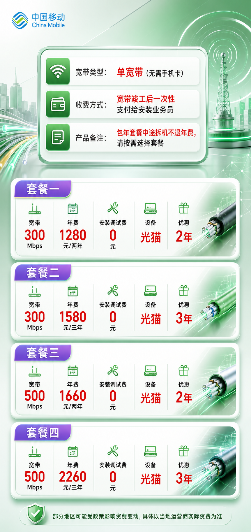 北京移动单宽带详情