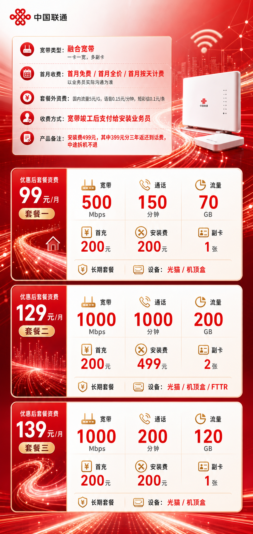 西安联通融合宽带详情