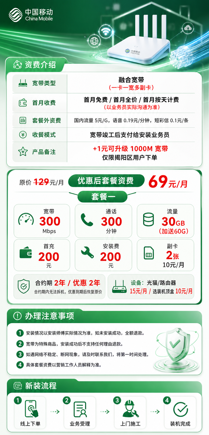 揭阳移动融合宽带详情