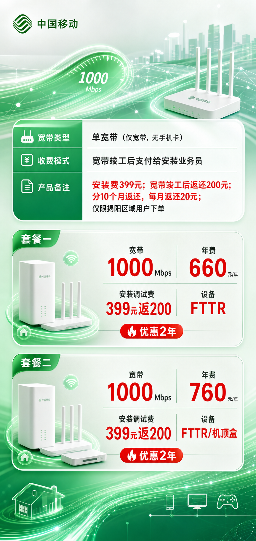 揭阳移动单宽带详情