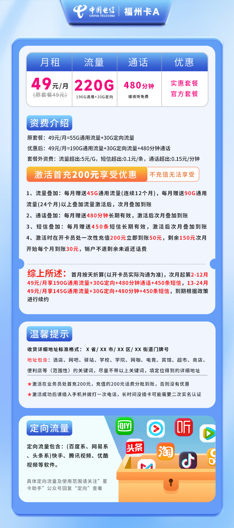 电信福州卡A【仅发福州】详情