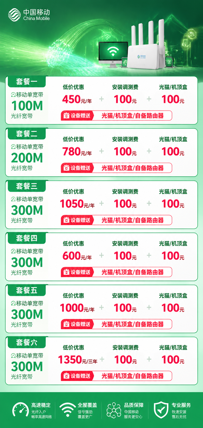 大连移动单宽带详情