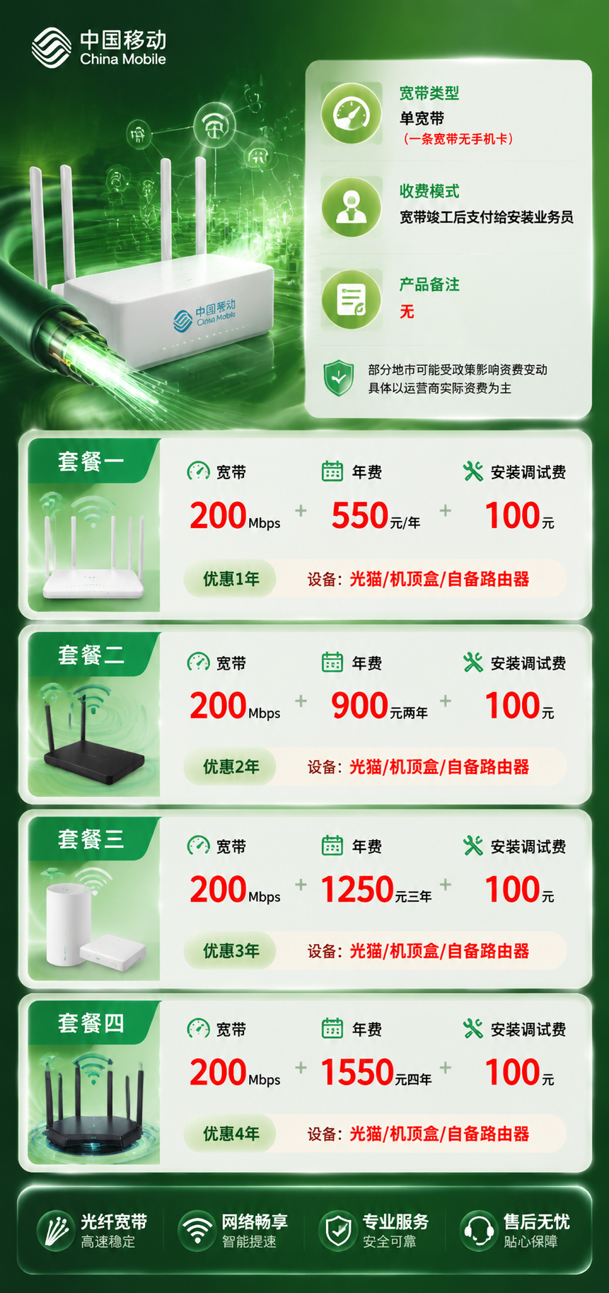 大连移动单宽带详情