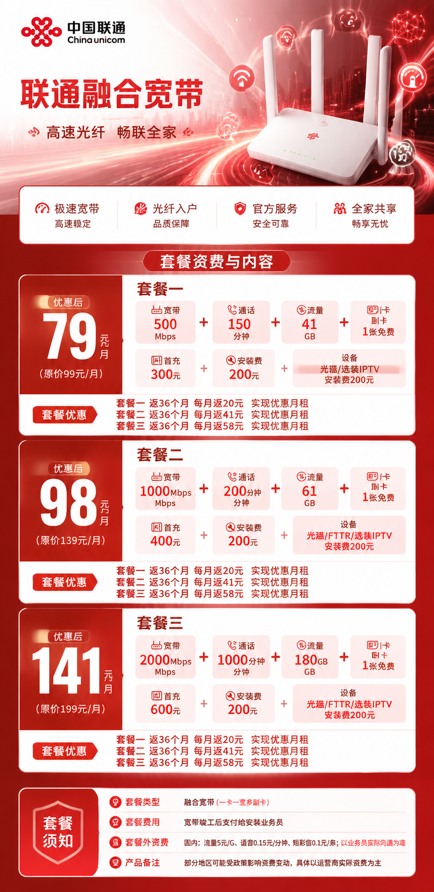 大连联通融合宽带详情