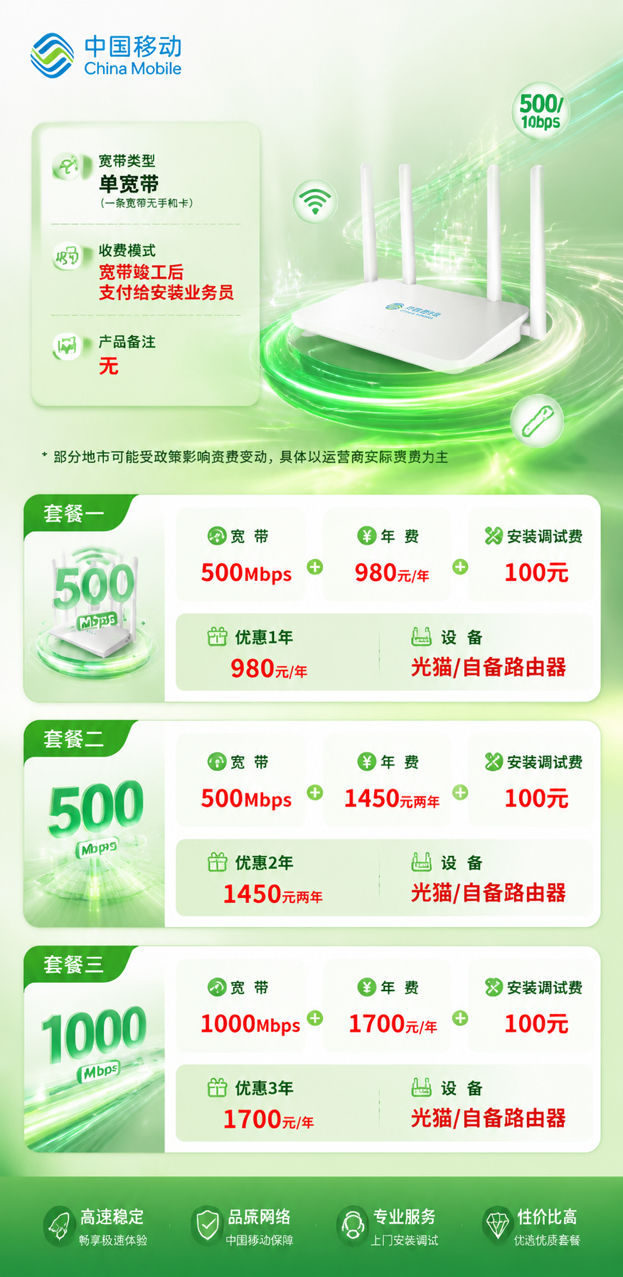 沈阳移动单宽带详情