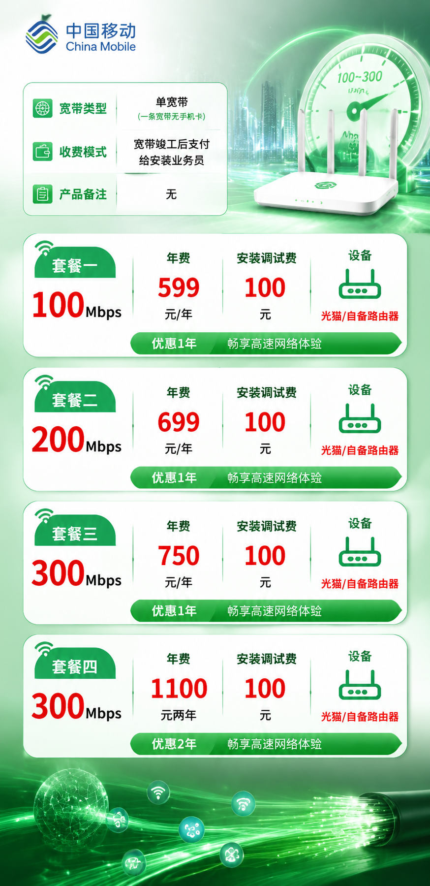 沈阳移动单宽带详情