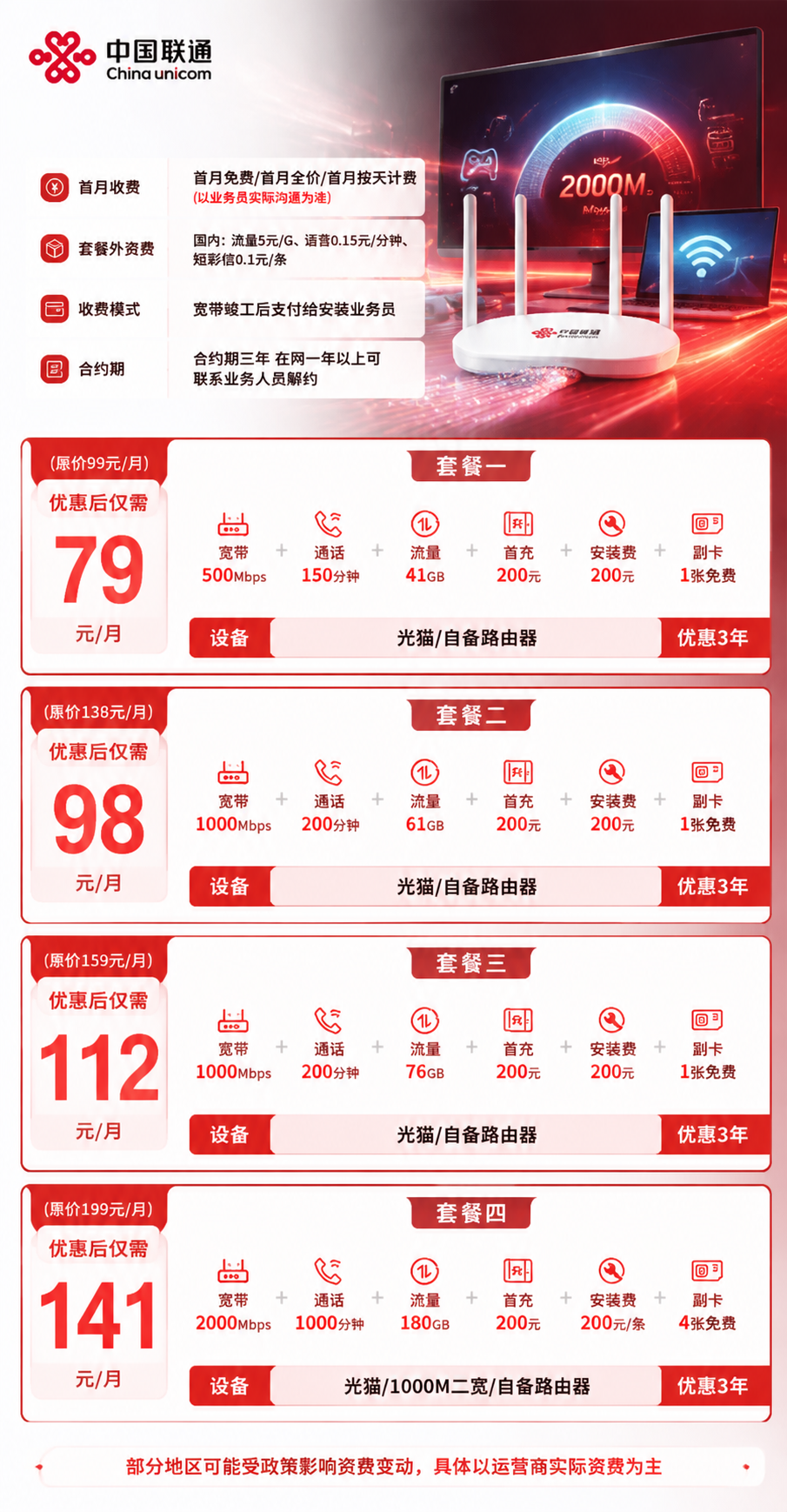 沈阳联通融合宽带详情