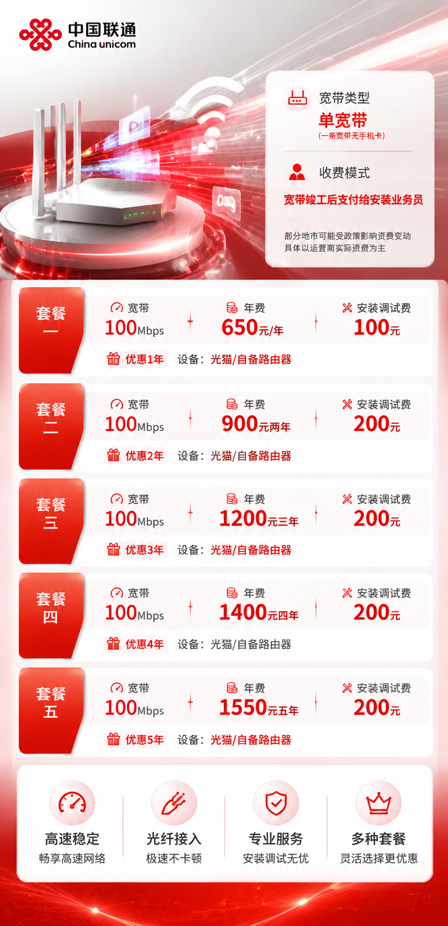 沈阳联通单宽带详情