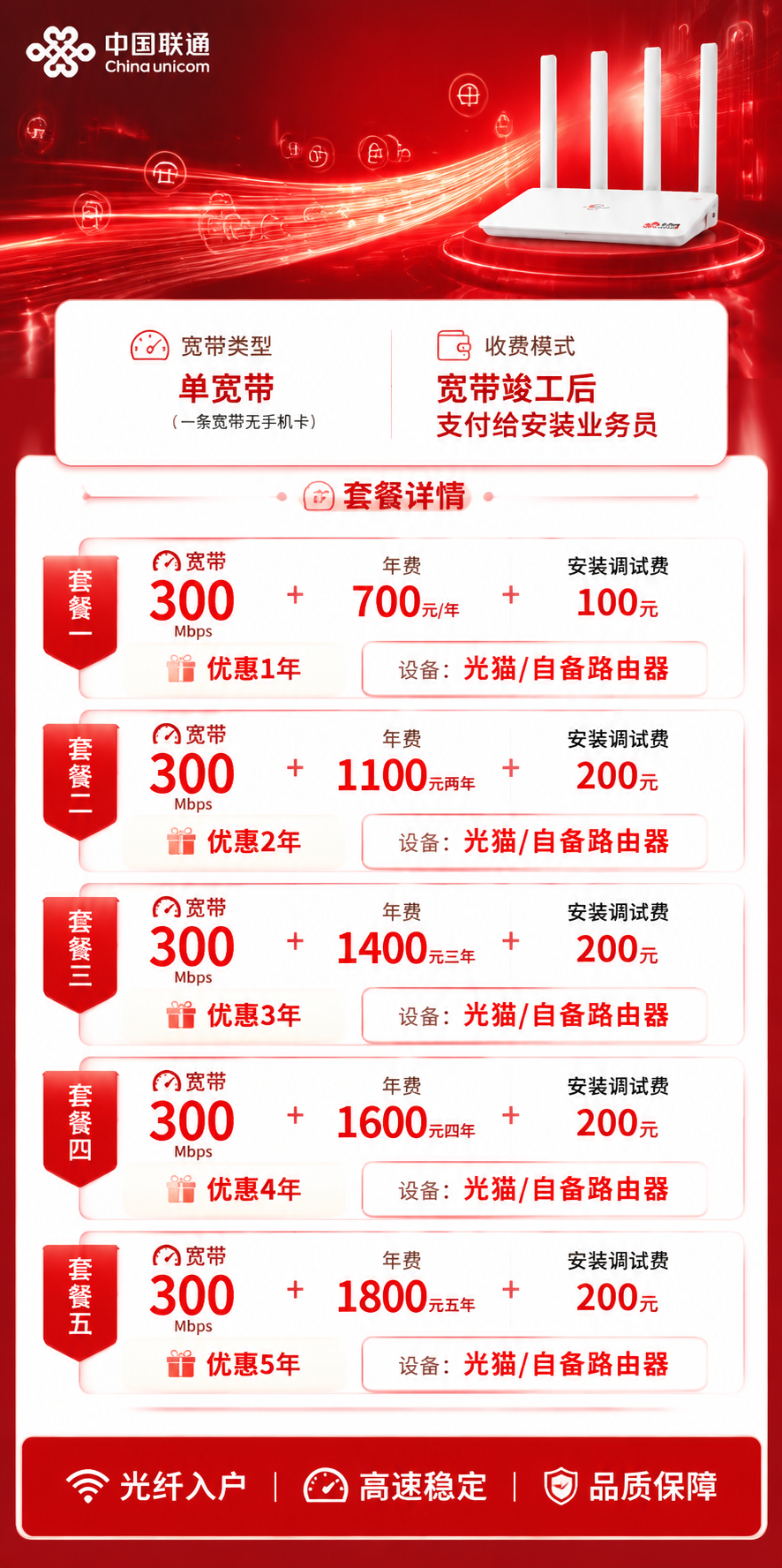 沈阳联通单宽带详情