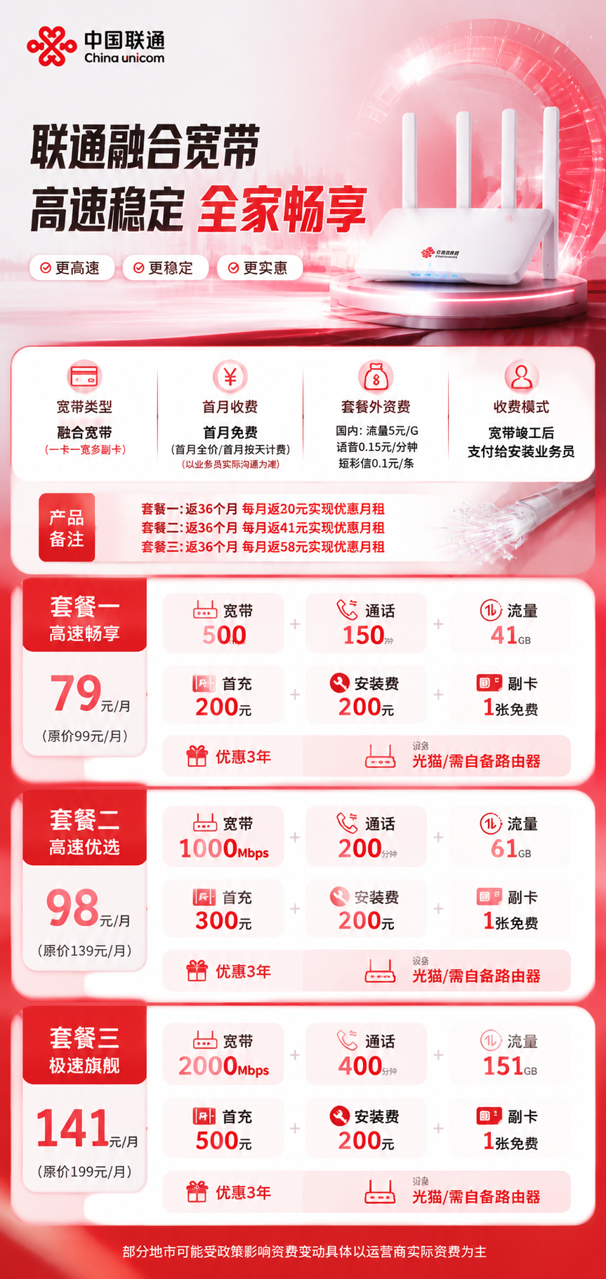 鞍山联通融合宽带详情