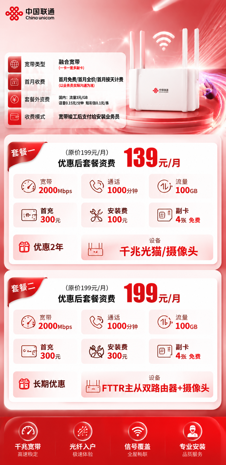 江门联通融合宽带详情