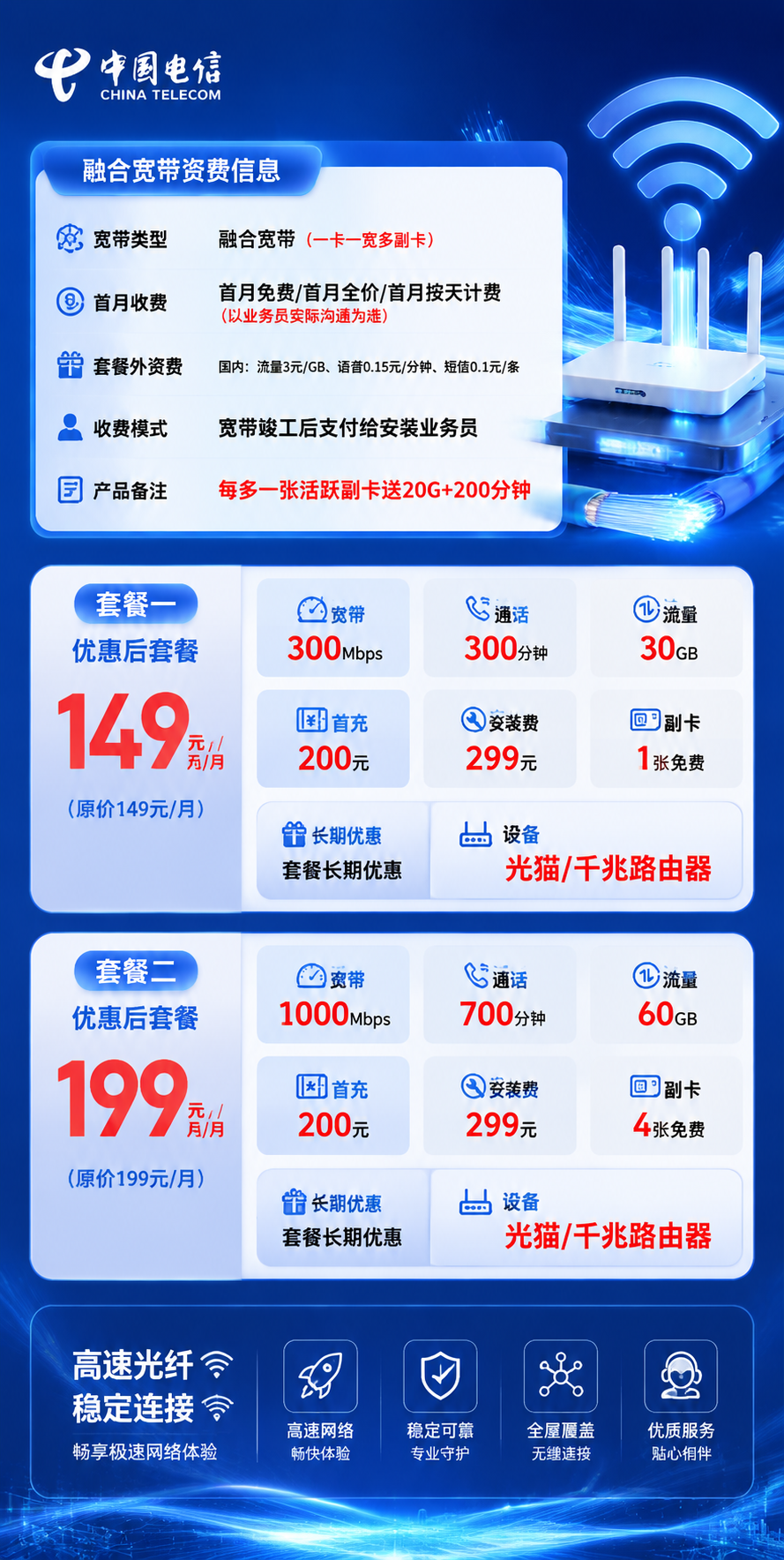 江门电信融合宽带详情