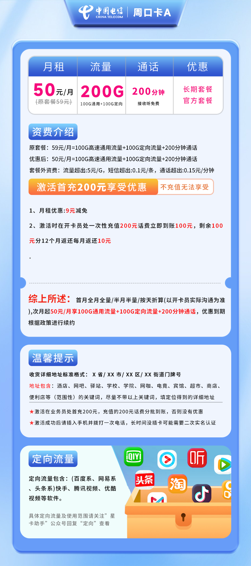 电信周口卡A 【仅发周口】详情