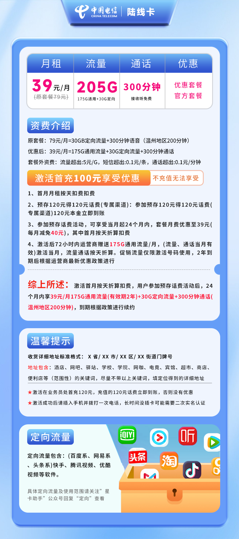 电信陆线卡【仅发浙江】详情