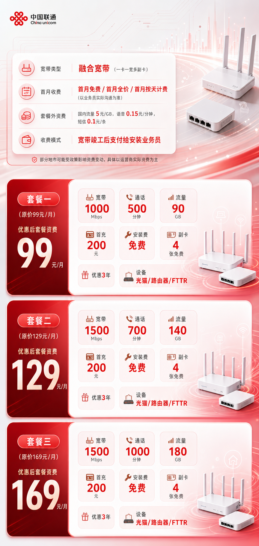 张家口联通融合宽带详情