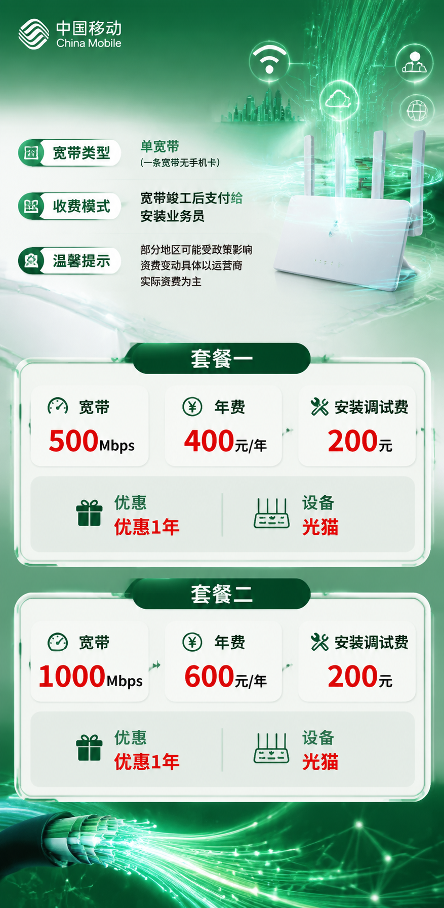 苏州移动单宽带详情
