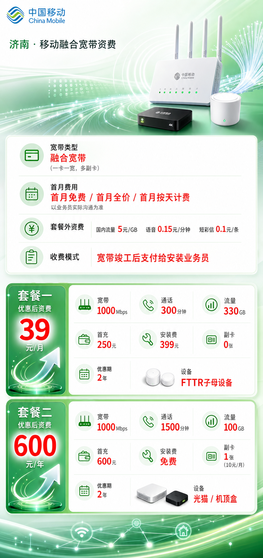 济南移动融合宽带详情