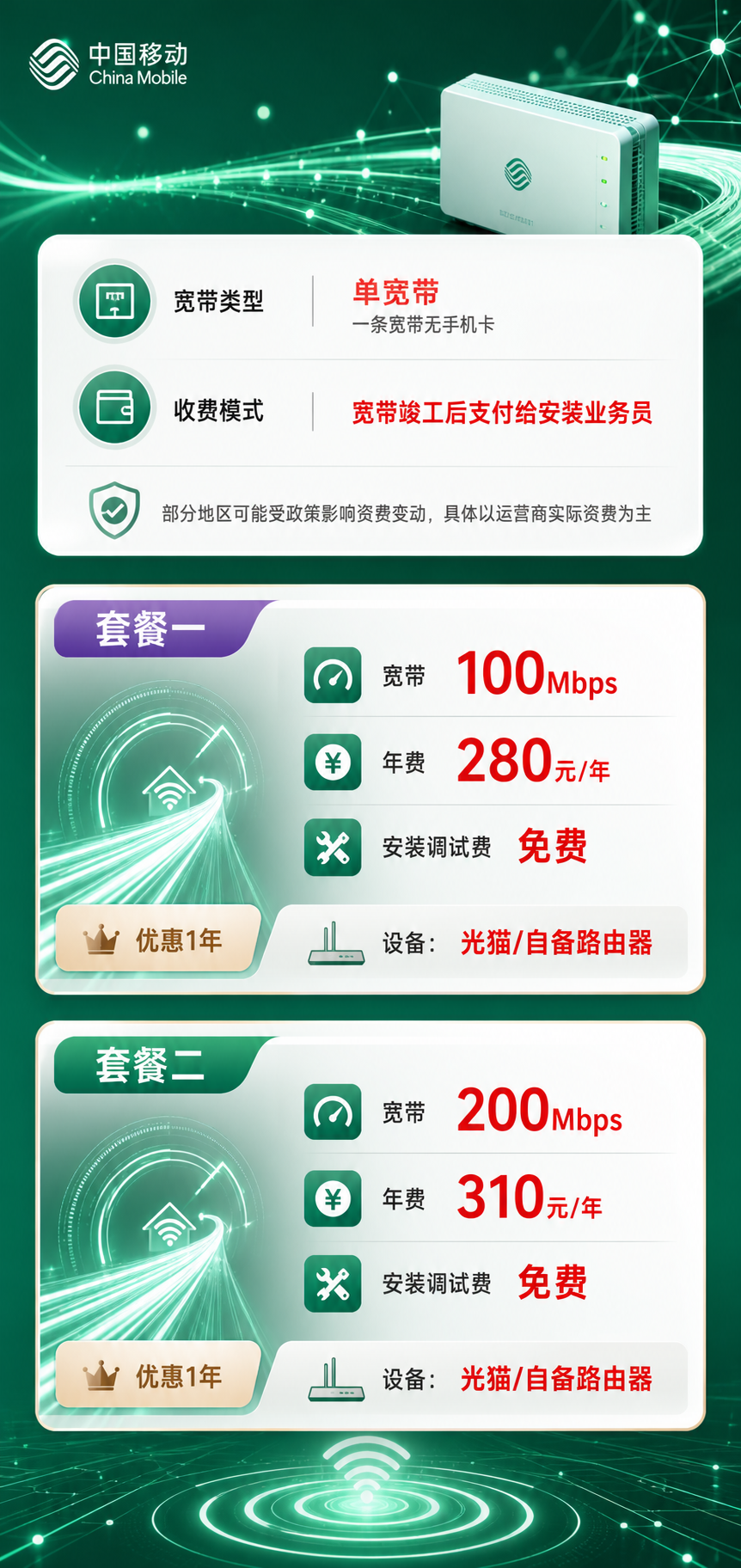 潍坊移动单宽带详情
