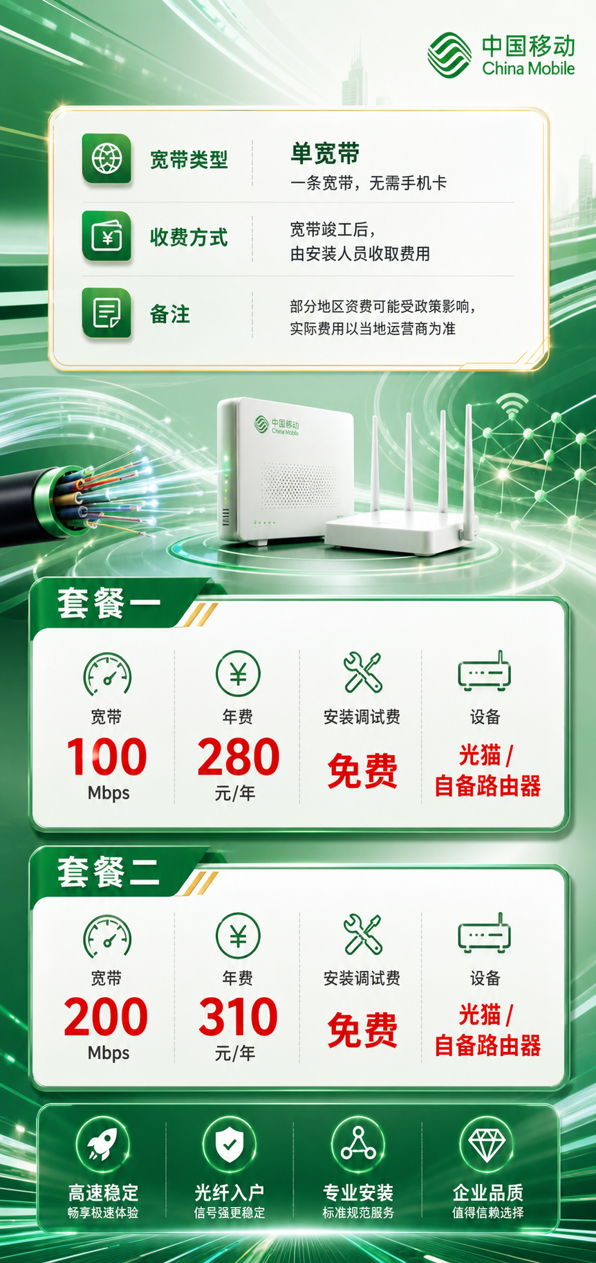 济宁移动单宽带详情