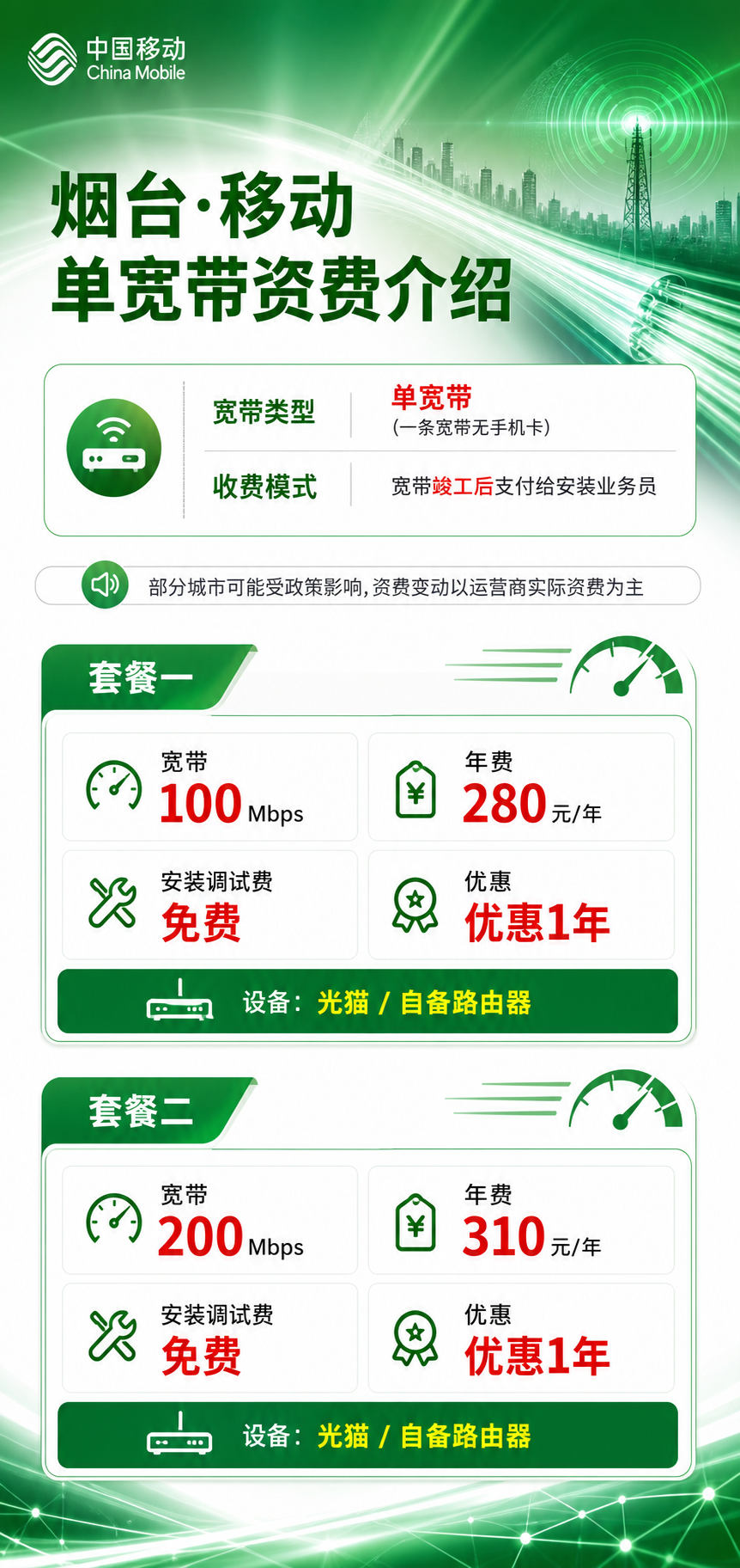 烟台移动单宽带详情