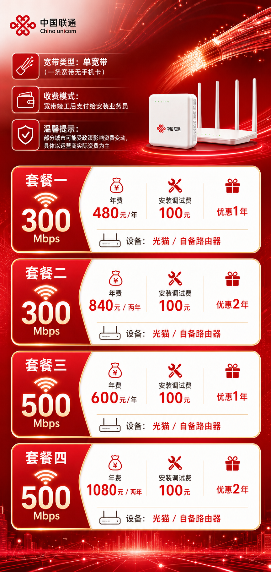 山东联通单宽详情