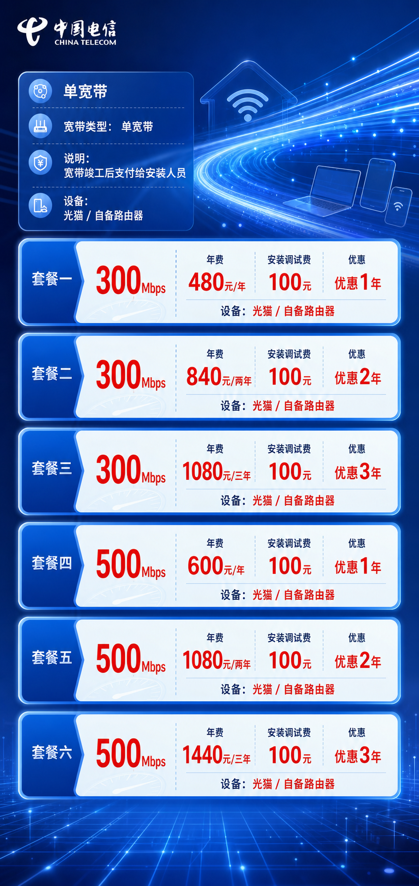 山东电信单宽带详情