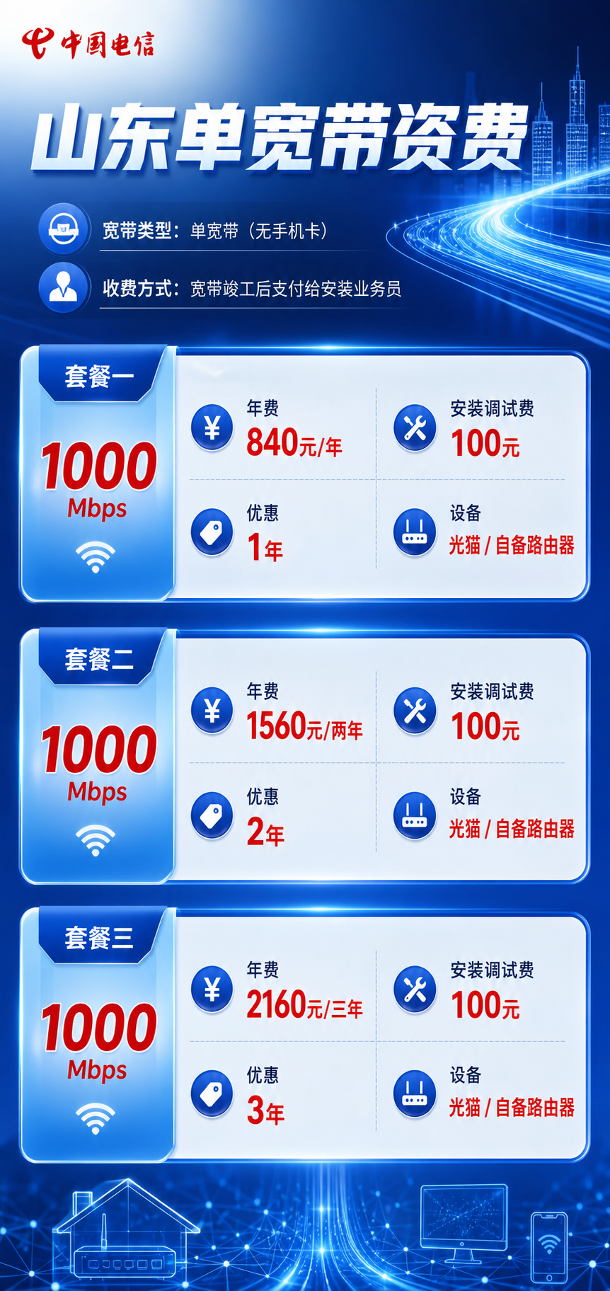 山东电信单宽带详情