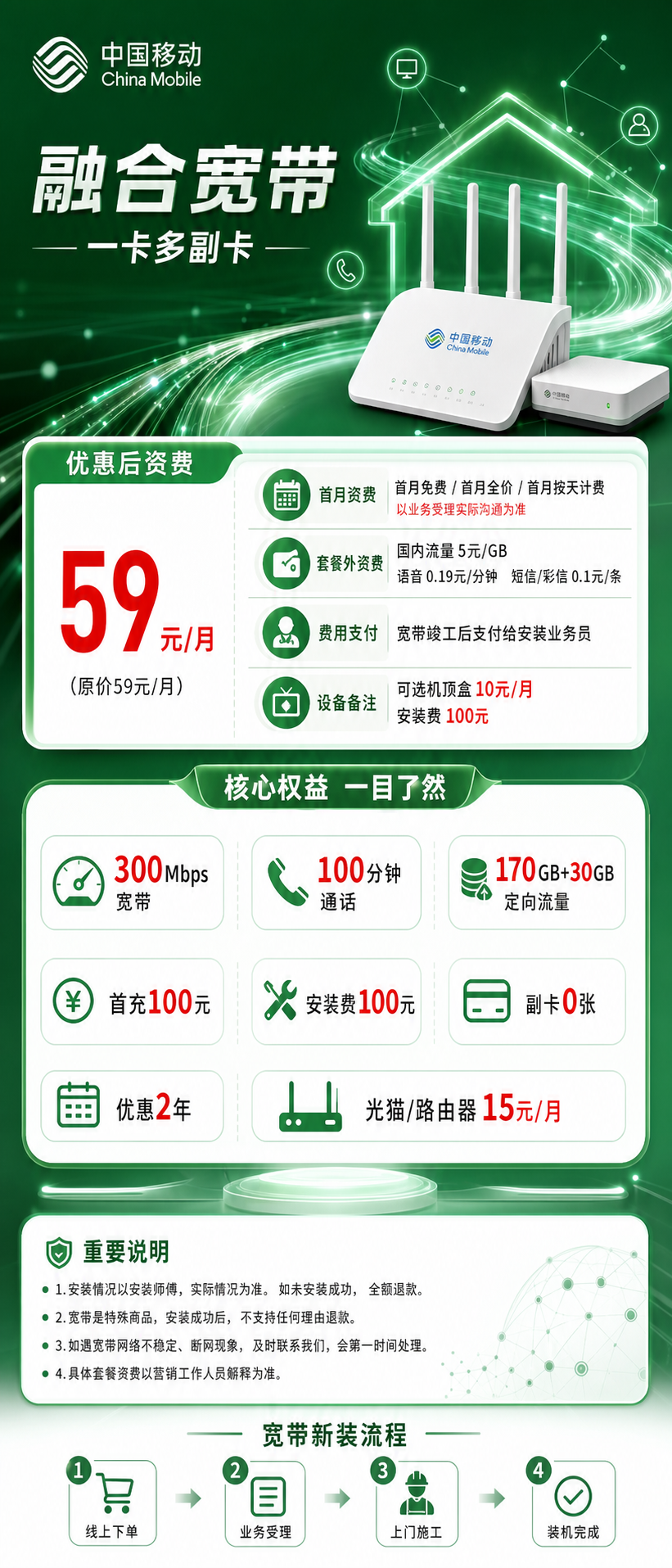 清远移动融合宽带详情