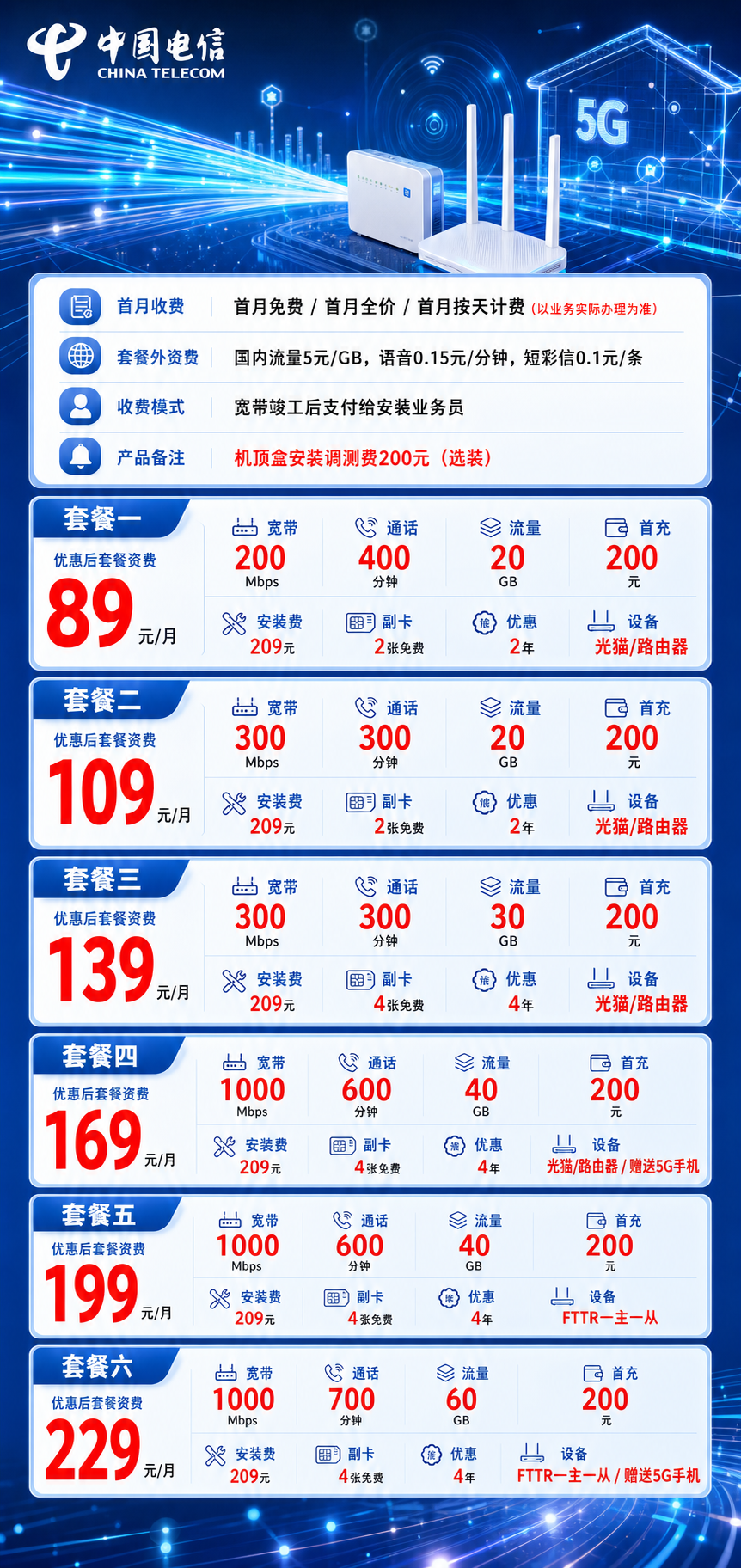 清远电信融合宽带详情