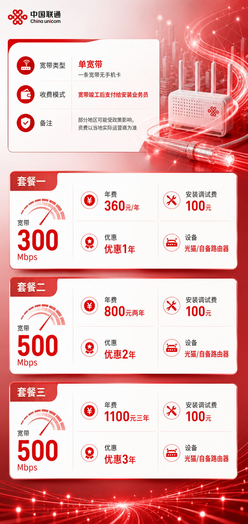 长沙联通单宽带详情