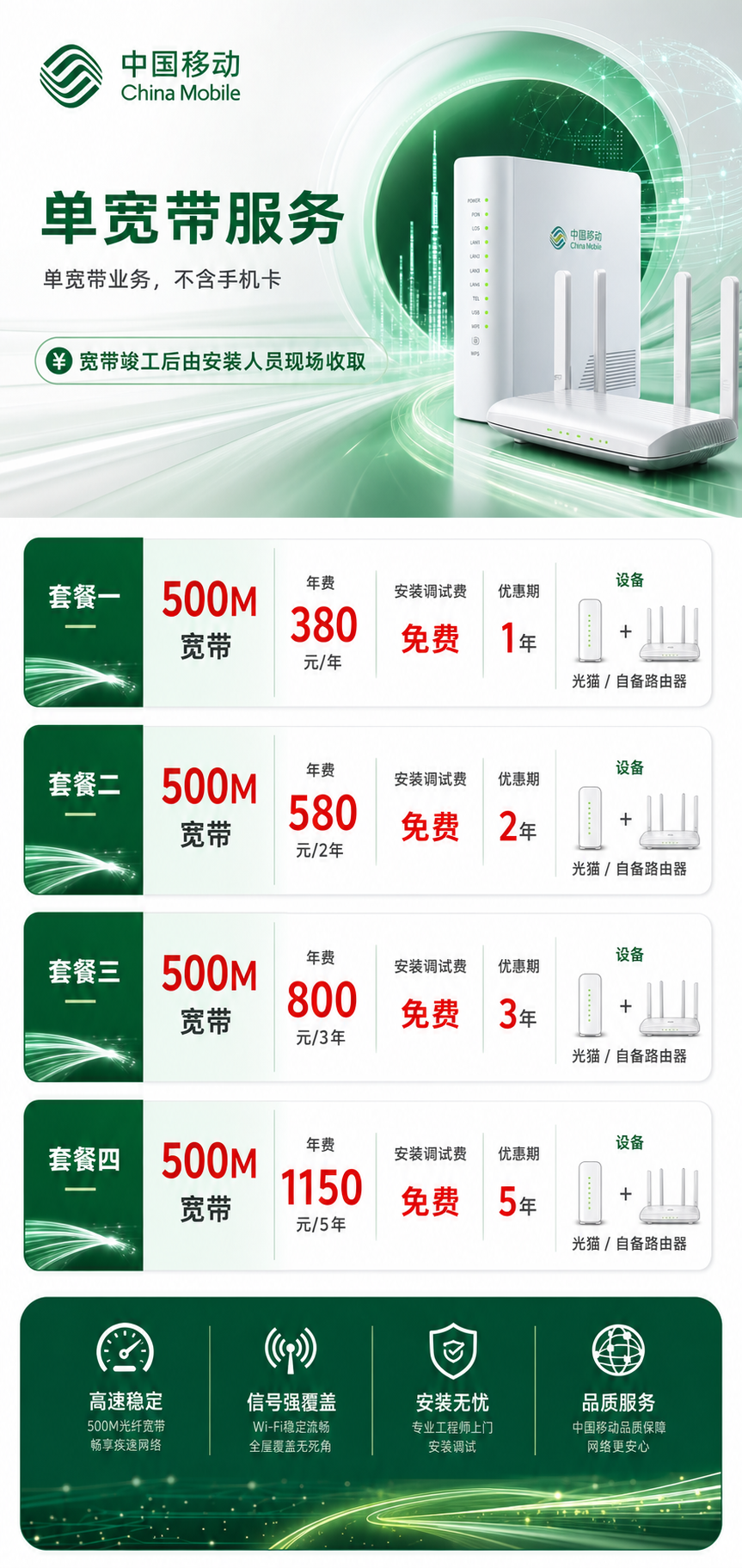 安徽移动单宽带详情