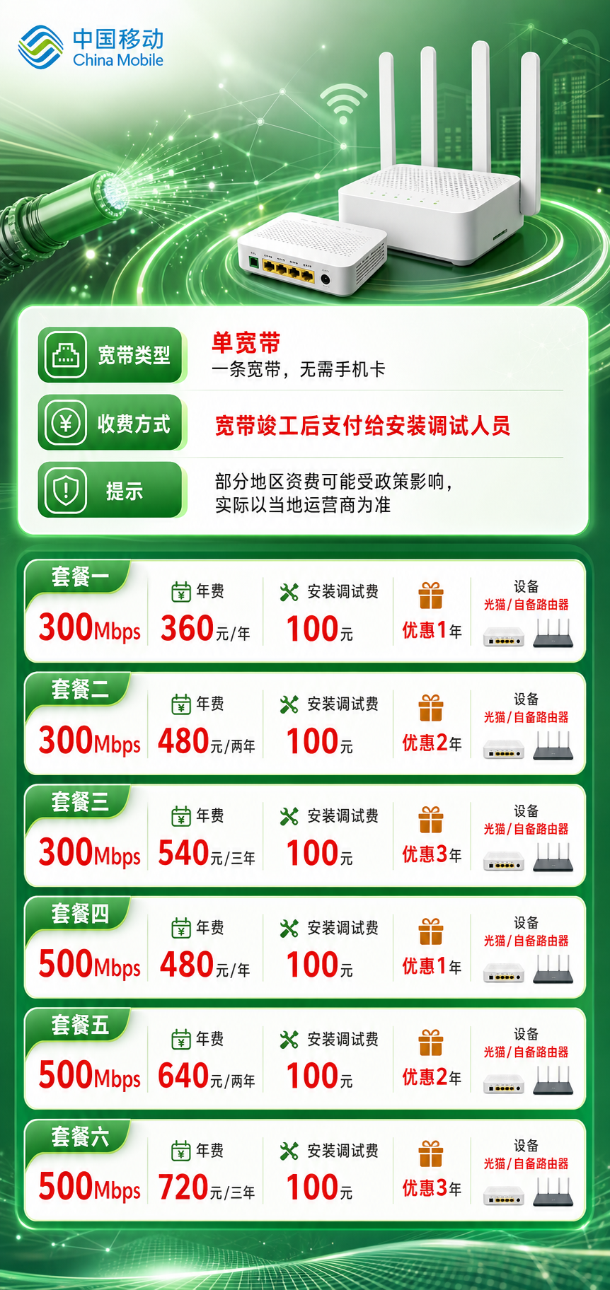 湖南移动单宽带详情