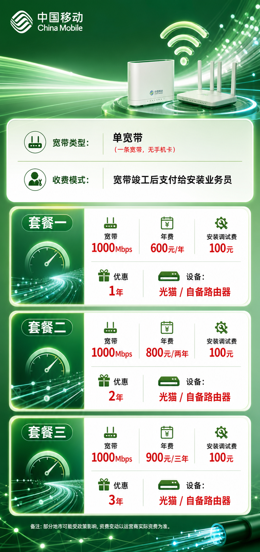 湖南移动单宽带详情