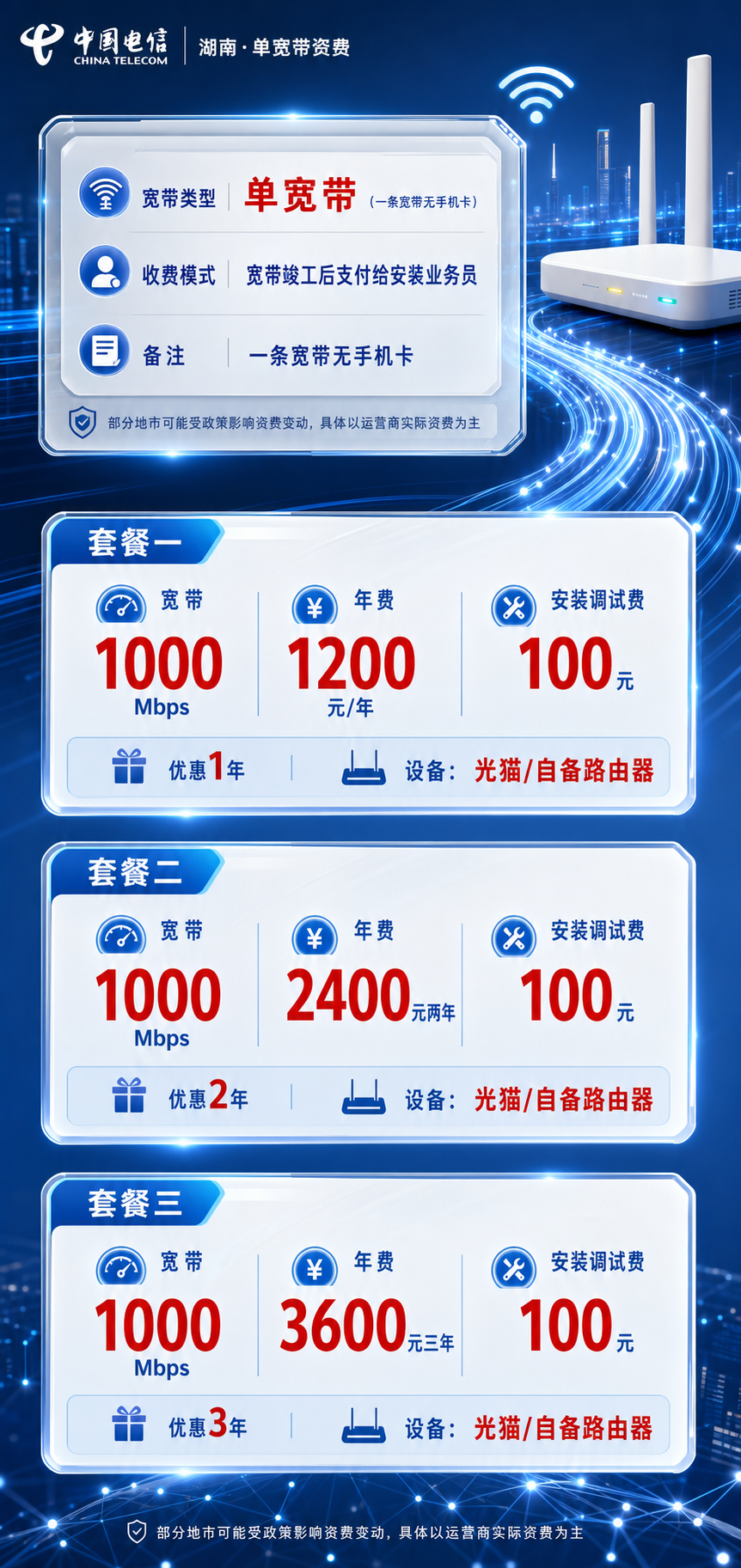 湖南电信单宽带详情