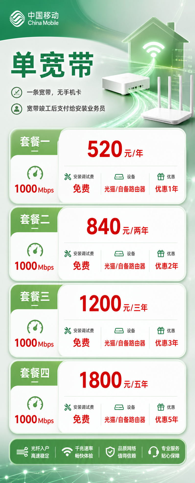 合肥移动单宽带详情