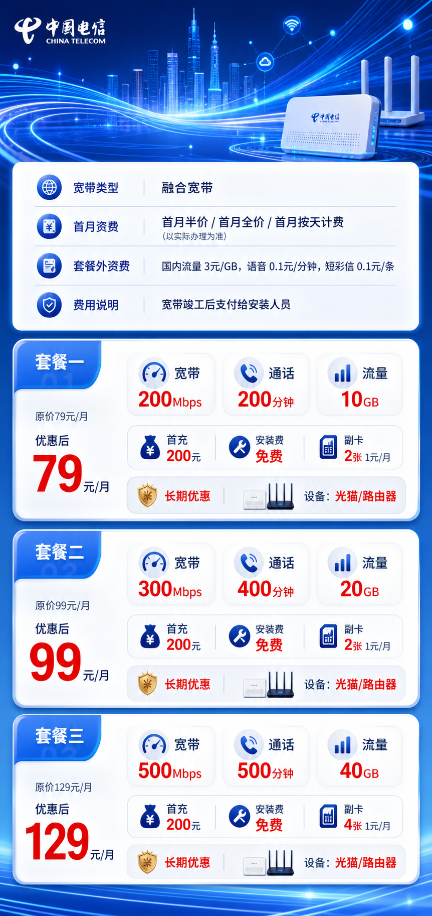 合肥电信融合宽带详情