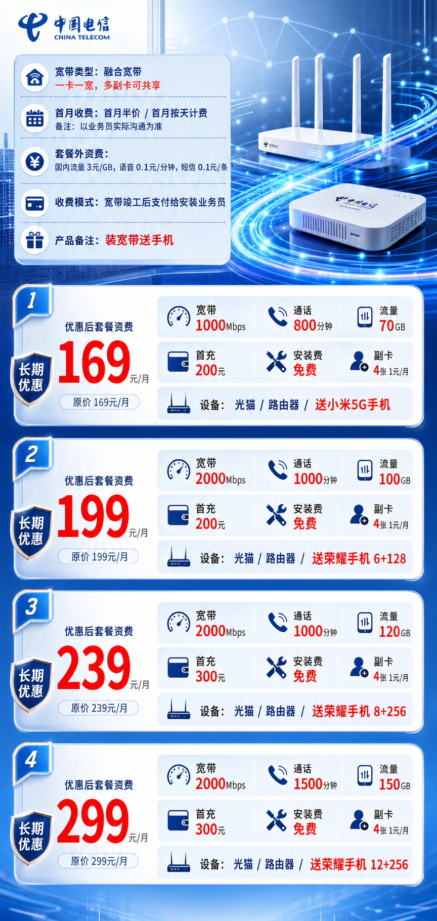合肥电信融合宽带详情