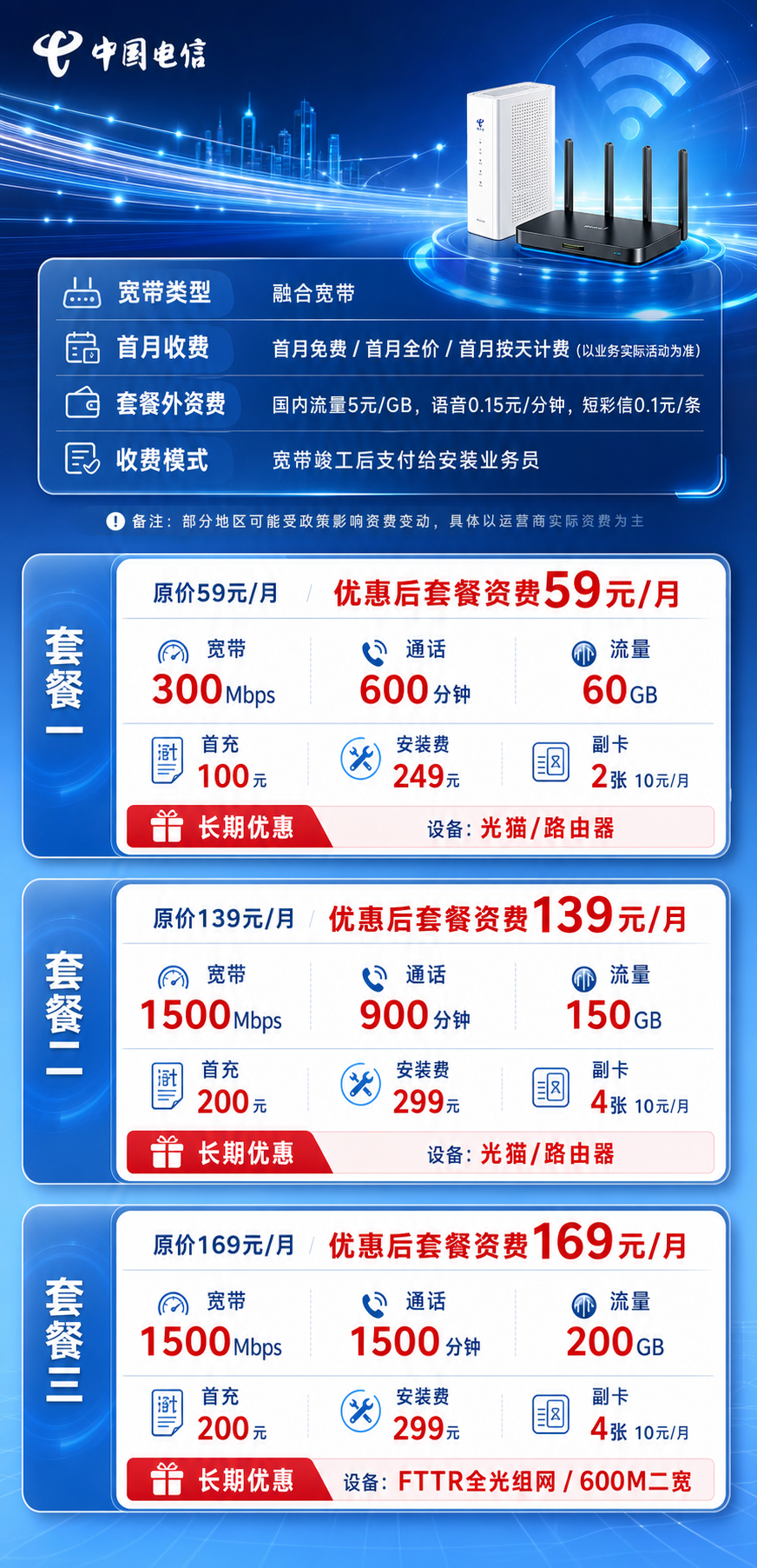 邯郸电信融合宽带详情