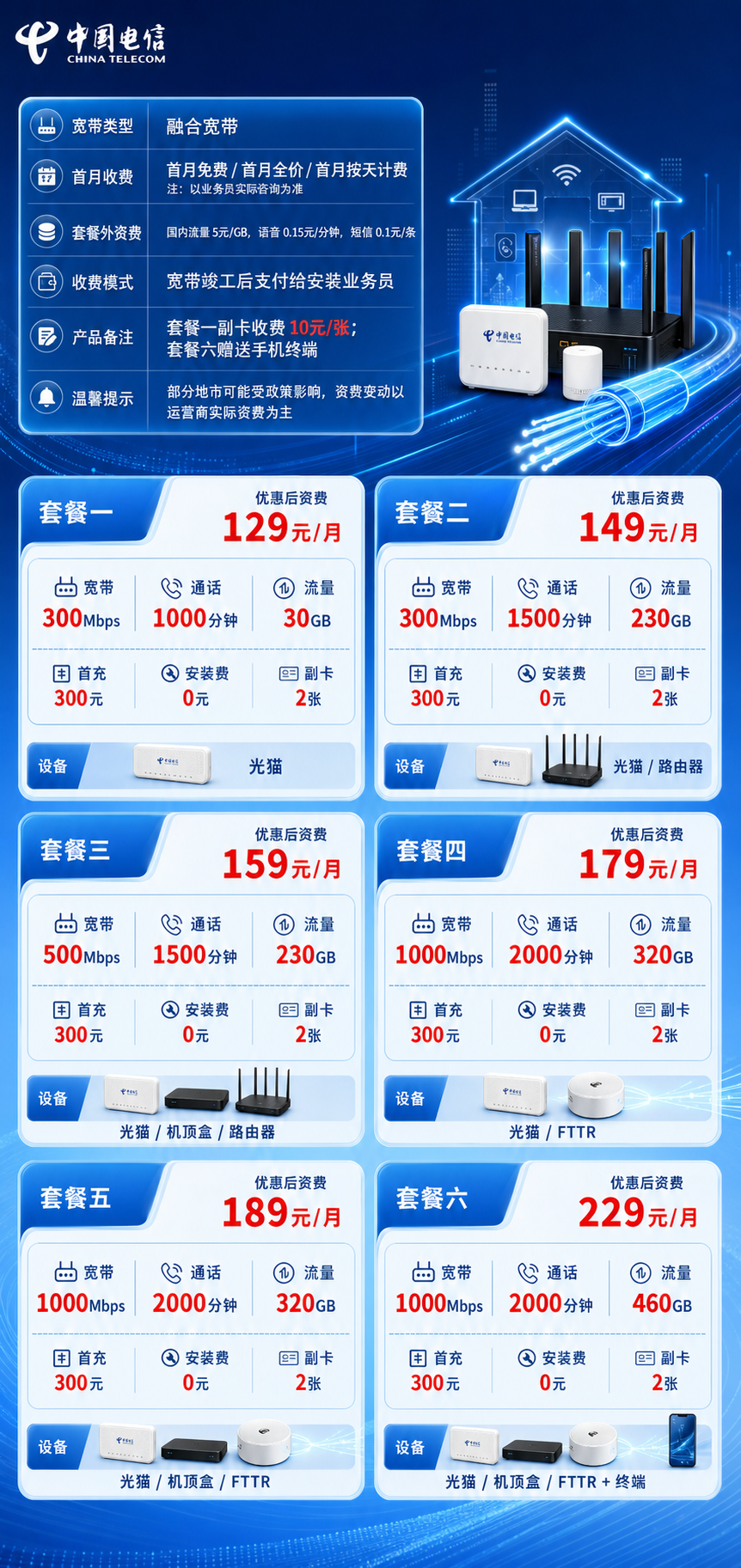 贵阳电信融合宽带详情