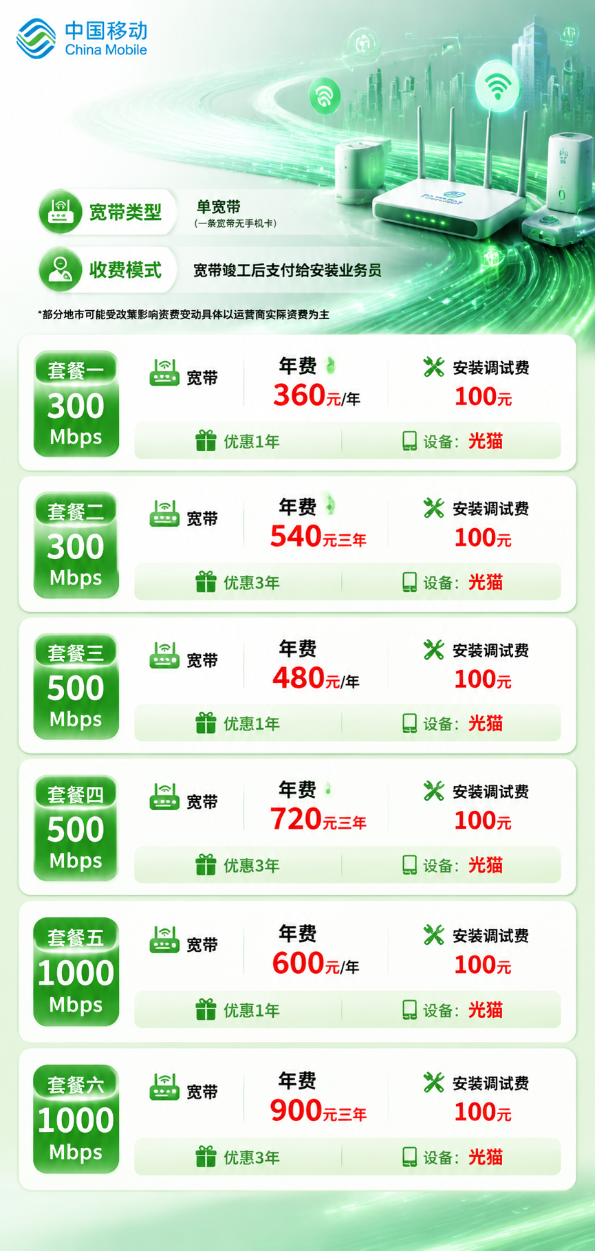 湖南移动单宽带详情
