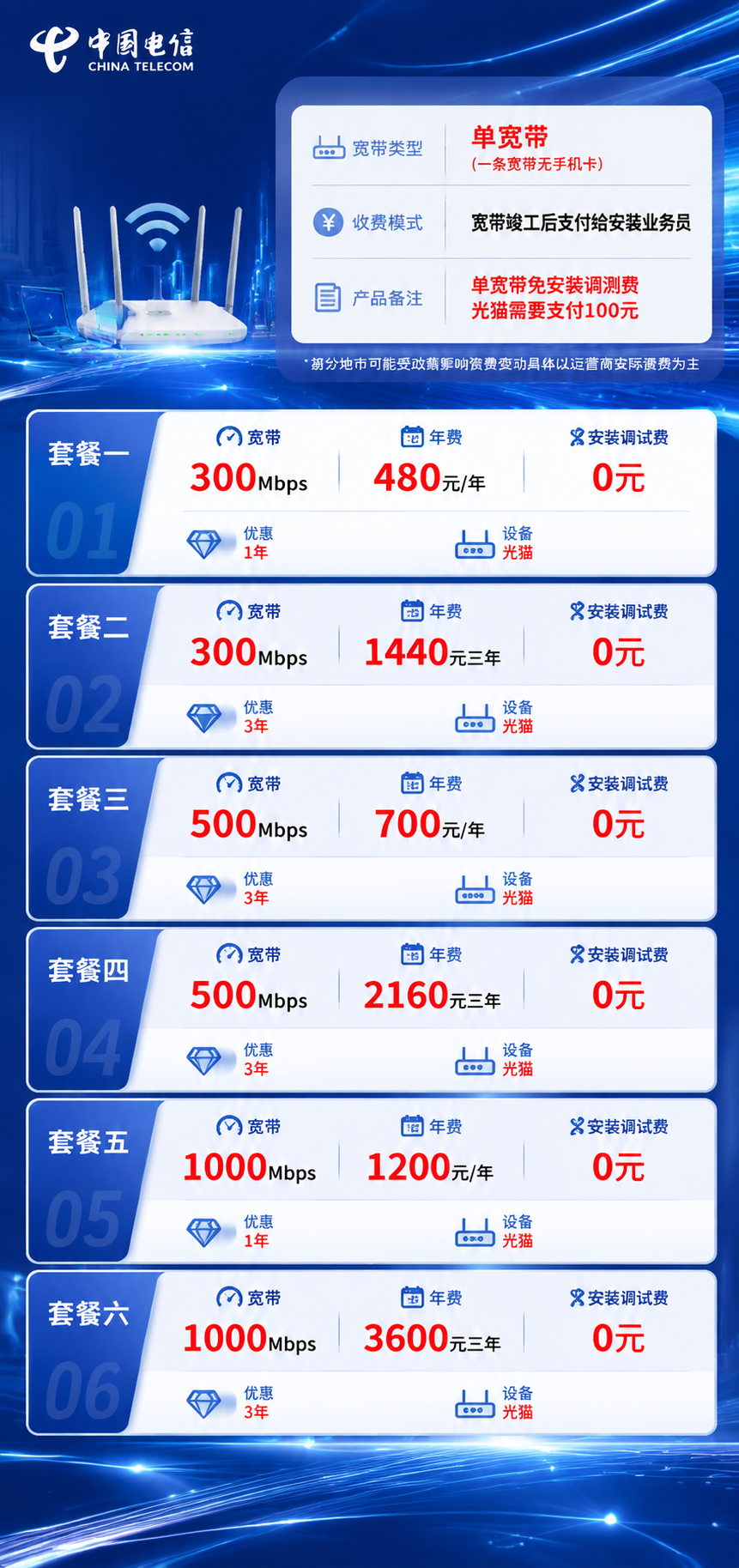 湖南电信单宽带详情