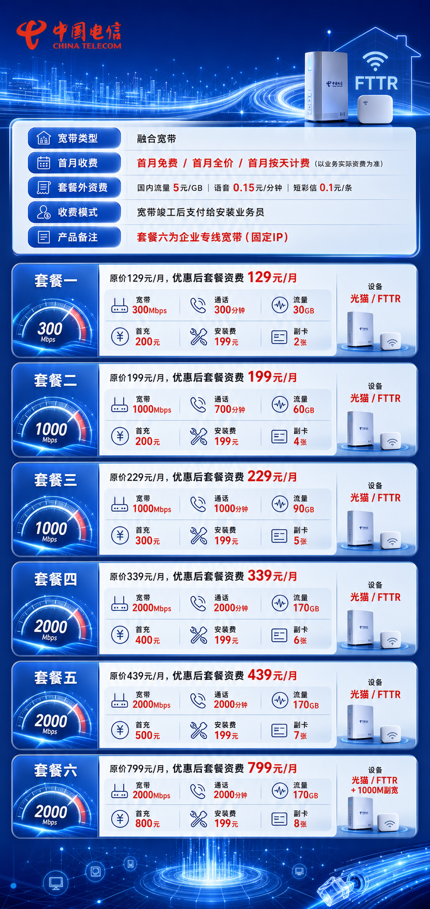 广州电信融合宽带详情